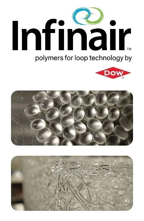 Polymers for Loop Technology